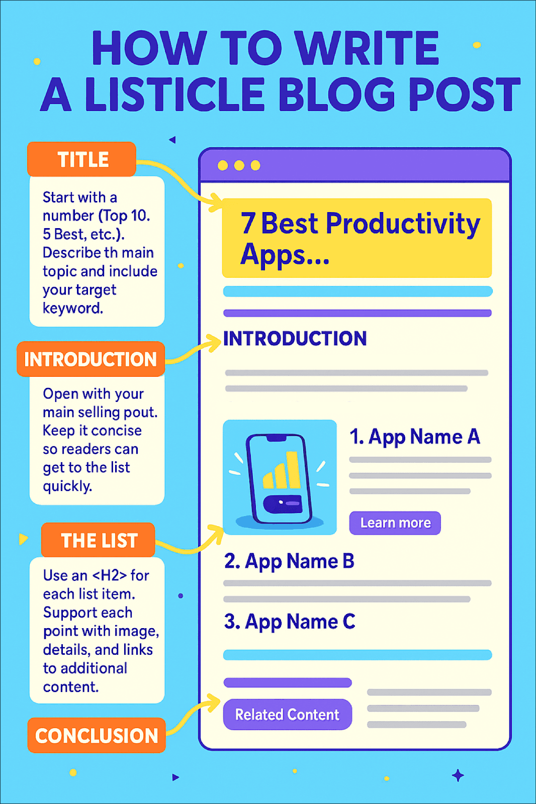 Ultimate SEO Blog Post Outline Template for Higher Rankings and Faster Writing 1 6226