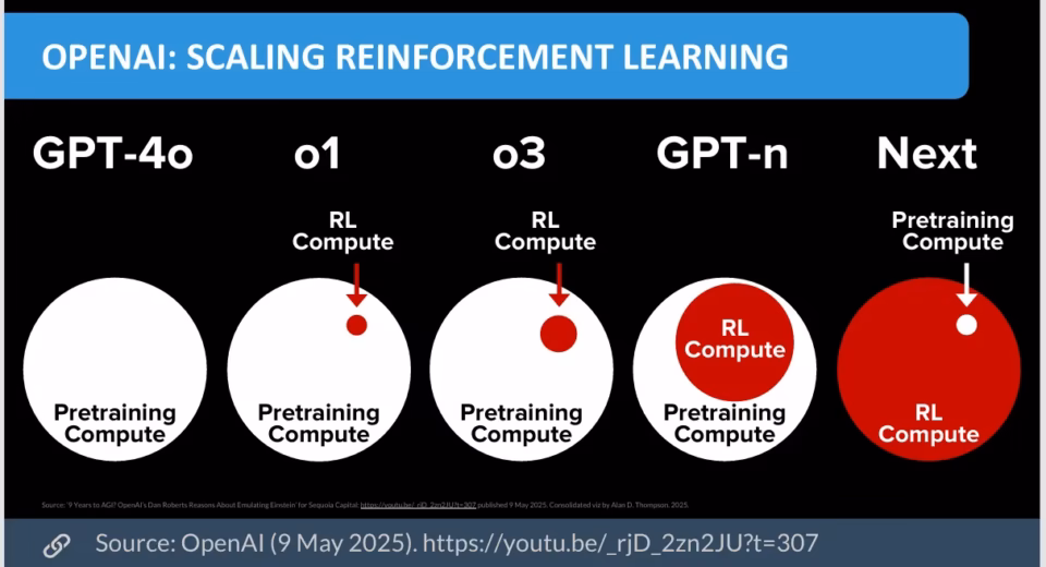 openai gpt-5 real-time vision capabilities