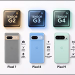 The Samsung Galaxy S26 Ultra Tri Fold Display Specs Are Astonishing