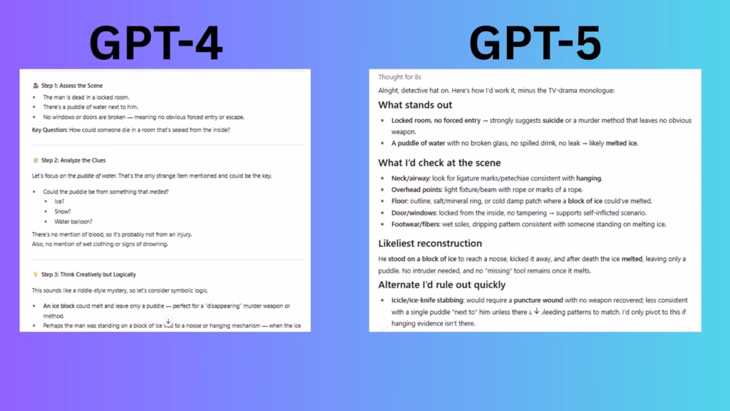 openai gpt-5 omni emotional intelligence features