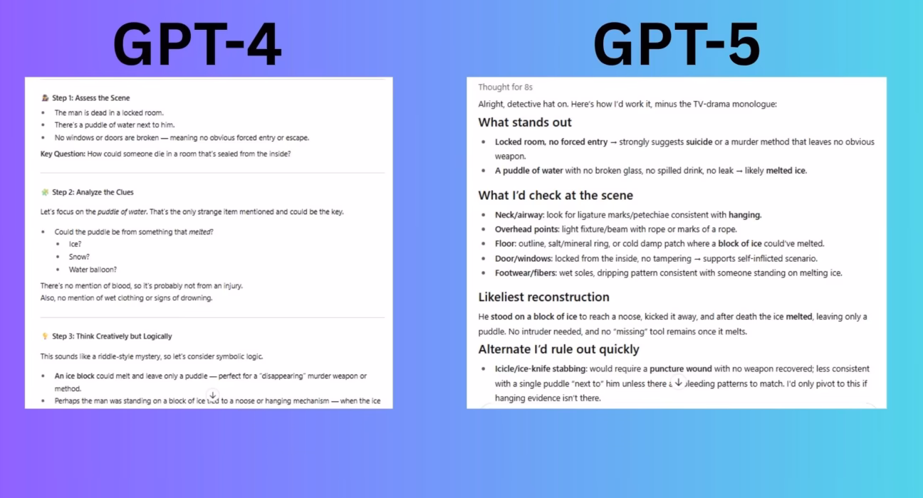 openai gpt-5 omni emotional intelligence features
