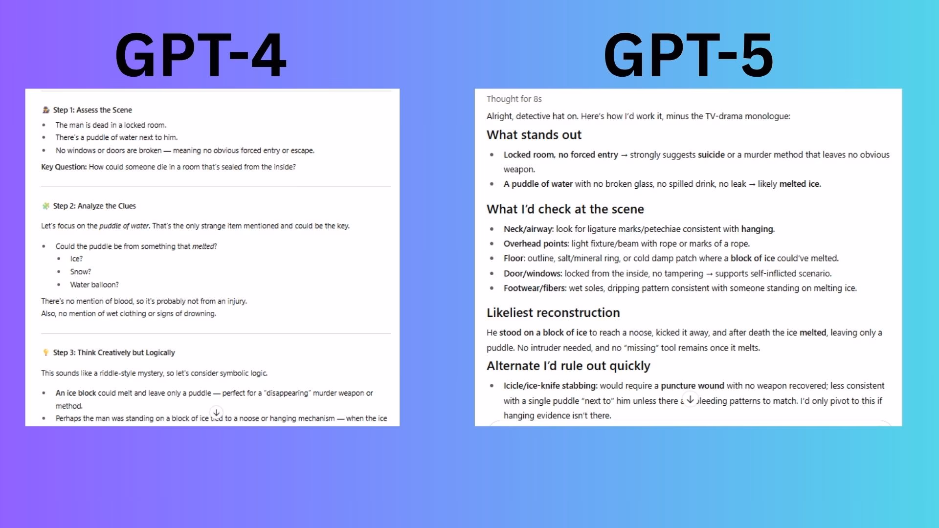openai gpt-5 omni emotional intelligence features